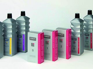 Perms and Neutralizers